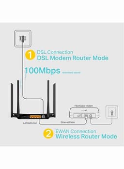 Archer VR300 AC1200 Wireless VDSL/ADSL Modem Router Black thumbnail 6